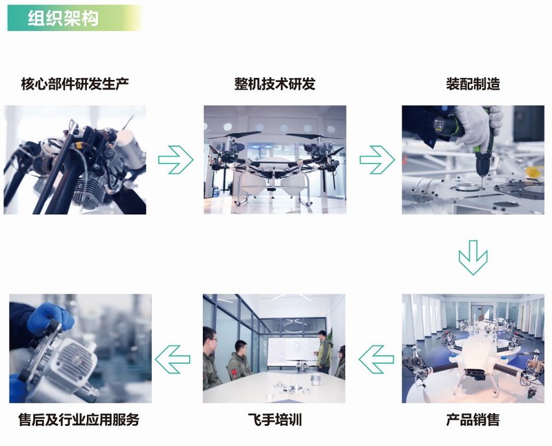 &#108;&#101;&#121;&#117;&#46;&#20048;&#40060;&#40;&#38598;&#22242;&#41;&#20307;&#32946;&#45;&#31185;&#25216;&#32929;&#20221;&#26377;&#38480;&#20844;&#21496;&#32593;&#31449;